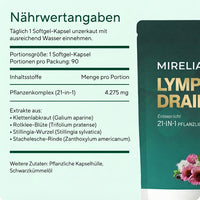 Lymph Drainage