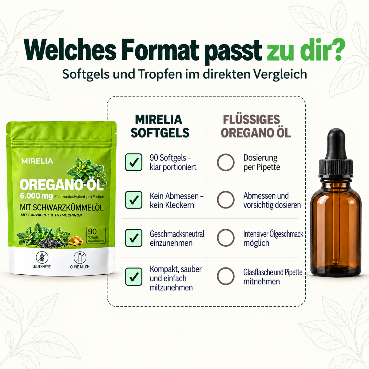 Oregano-Öl